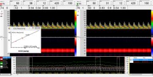 CO2 / -VMR Tests