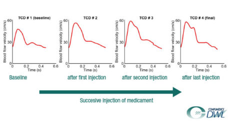 NMA_medication_en